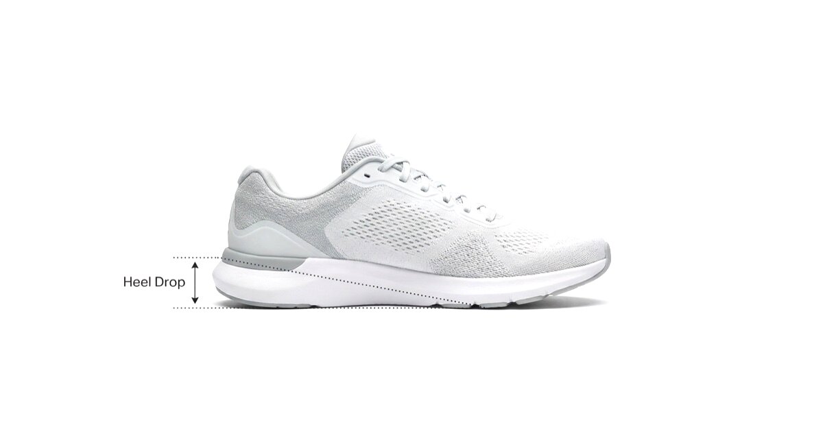 Running shoe showing heel drop measurement
